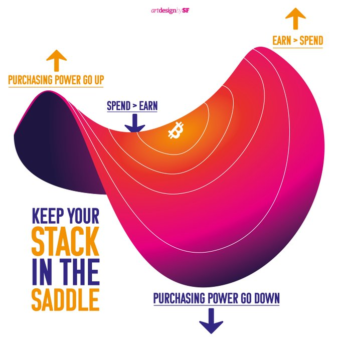 saddle.png